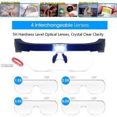 Lunette Loupe Grossissante LED Eclairante Rechargeable, Loupe de Tête de Lecture Travail pour Travaux Minutieux Electronique USB