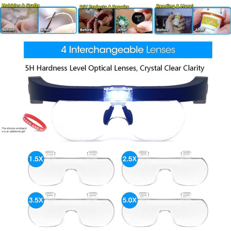 Lunette Loupe Grossissante LED Eclairante Rechargeable, Loupe de Tête de Lecture Travail pour Travaux Minutieux Electronique USB