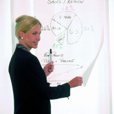 Folio Contact Whiteboard Tableau blanc en rouleau/Film électrostatique breveté Effaçable et réutilisable Fixation sans outil sur