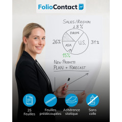 Folio Contact Whiteboard Tableau blanc en rouleau/Film électrostatique breveté Effaçable et réutilisable Fixation sans outil sur