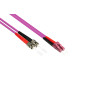 Good Technology LW-802LT4 Câble Ethernet Violet Good Technology LW-802LT4 Câble Ethernet Violet