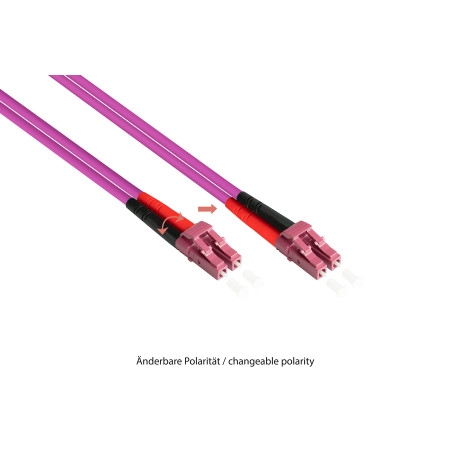 Good Technology LW-802LT4 Câble Ethernet Violet