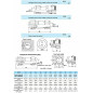 ZBLZGP SD20 Connecteur étanche IP68 LED Câble d'alimentation Connecteur femelle Fil Électrique Panel Mount Connecteur à souder ( ZBLZGP SD20 Connecteur étanche IP68 LED Câble d'alimentation Connecteur femelle Fil Électrique Panel Mount Connecteur à souder (