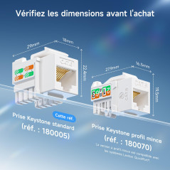 Cable Matters Ensemble de 10 Prises Keystone Cat6 RJ45 [UL Certifié] en Blanc