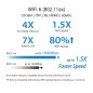 ASUS RT-AX52 - Routeur Wi-FI 6 AX1800 - Double Bande