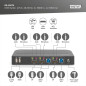 DIGITUS Commutateur KVM HDMI – 2 ports, affichage unique – 2 PC, 1 moniteur – 1 souris, clavier et audio pour 2 ordinateurs – UH DIGITUS Commutateur KVM HDMI – 2 ports, affichage unique – 2 PC, 1 moniteur – 1 souris, clavier et audio pour 2 ordinateurs – UH