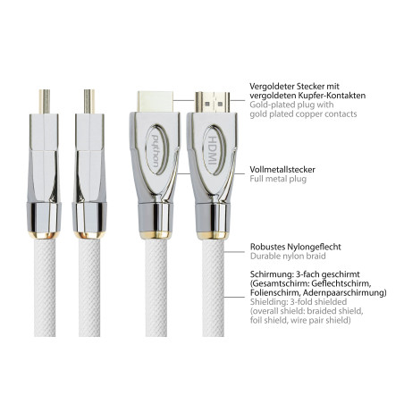 Python Série Premium. HDMI 1 m Blanc.