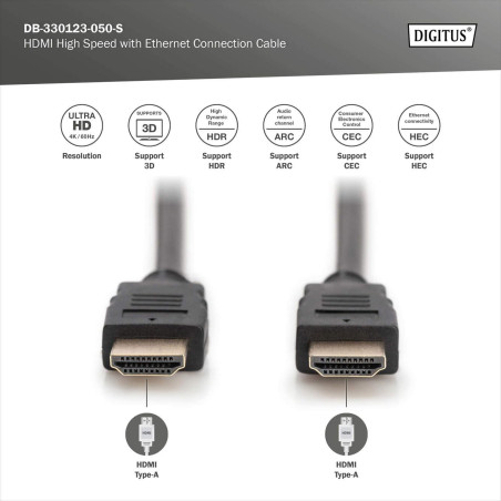 DIGITUS Câble de connexion HDMI Premium High Speed, type A mâle/mâle - HDMI 2.0-5.0m - avec canal Ethernet - Ultra HD 4k/60Hz -