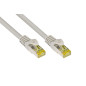 Good Connections Alcasa Cat. 7 SFTP 5m 5m Cat7 SFTP (S-STP) Gris câble de réseau Good Connections Alcasa Cat. 7 SFTP 5m 5m Cat7 SFTP (S-STP) Gris câble de réseau