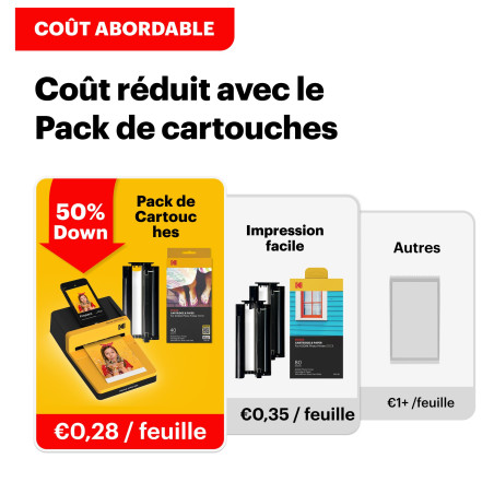 Kodak Imprimante Photo Jaune