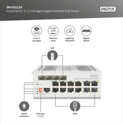 DIGITUS Commutateur réseau PoE - 12 Ports Gigabit Ethernet - 8X RJ45 + 4X SFP/RJ45 Combo - L2 administrable - 10/100/1000 Mbit/s