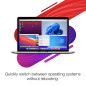 Parallels Desktop 20 | Logiciel de machine virtuelle pour exécuter Win sur Mac | 1 An | 1 Appareil | Mac | Box