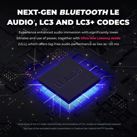 Creative Labs Zen Hybrid Pro (Schwarz, ANC, Bluetooth, USB-C)