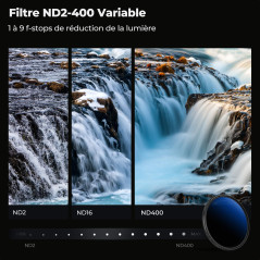K&F CONCEPT Filtre ND Variable 49mm Densité Neutre ND2-ND400 avec Revêtement et 3 Chiffons de Nettoyage pour Objectif Appareil P