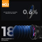 K&F CONCEPT Filtre ND Variable 77mm Densité Neutre ND2-ND400 avec Revêtement et 3 Chiffons de Nettoyage pour Objectif Appareil P K&F CONCEPT Filtre ND Variable 77mm Densité Neutre ND2-ND400 avec Revêtement et 3 Chiffons de Nettoyage pour Objectif Appareil P