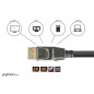 Série Python Premium. DisplayPort 1.4. 5 m Noir Série Python Premium. DisplayPort 1.4. 5 m Noir