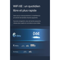 TP-Link Archer TXE70UH Clé USB Wi-FI 6E AXE5400 Tri-Bande, USB 3.0, Antennes Haut Gain, Ultra Faible Latence, WPA3, Compatible P