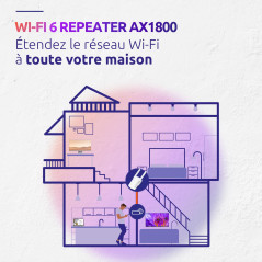 STRONG Répéteur Amplificateur WiFi 6 AX1800 Mbps|Point d'accès|Port WAN/LAN|2 antennes|Compatible Box Internet|Garantie 4 Ans