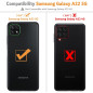 LeYi Coque pour Samsung Galaxy A22 5G avec 2 Verre Trempé, 360 Full Body Protection de la Caméra en PC Dur Anti-Chut Renforcée A