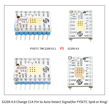 BCZAMD Imprimante 3D Pièces de mise à niveau FYSETC S2209 V4.0 Pilote de moteur pas à pas Step Sticks Mute Driver 256 Micro Pas