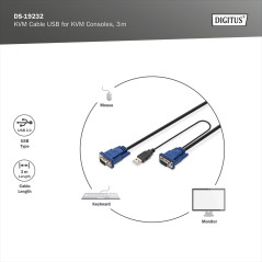 DIGITUS câble KVM - 2x port VGA, 1x port USB 2.0-3 m - Convient pour : DS-720xx et DS-23100-1, DS-23200-1, DS-23300-1 - Noir
