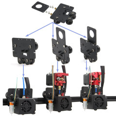 Zeberoxyz Plaque de support d'extrudeuse à entraînement direct avec 4 poulies,compatible avec engrenage double et simple pour im