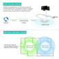 Vonets VAR11N-300 Mini Routeur Portable/Répéteur WiFi Potent/WiFi Bridge 3 en Un, Fréquence individuelle 300 Mbps 2,4 GHz, 1 Por Vonets VAR11N-300 Mini Routeur Portable/Répéteur WiFi Potent/WiFi Bridge 3 en Un, Fréquence individuelle 300 Mbps 2,4 GHz, 1 Por