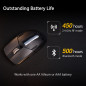 ASUS ROG Strix Impact III Wireless - Souris Gaming ambidextre sans-Fil légère de 57g, Capteur Optique AimPoint à 36000 DPI, Conn ASUS ROG Strix Impact III Wireless - Souris Gaming ambidextre sans-Fil légère de 57g, Capteur Optique AimPoint à 36000 DPI, Conn