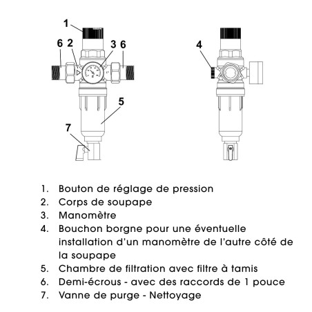 AQUA HEATING Réducteur de Pression de l'eau avec Manomètre et Compteur Régulateur 1" avec Filtre à Tamis Vanne de Réduction de P