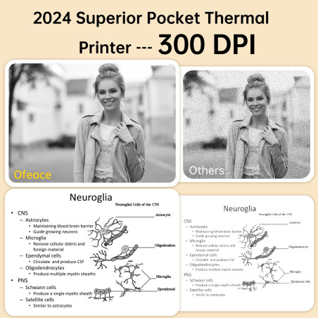 Imprimante Photo Portable, Mini Imprimante Portable, Impression Thermique, 300 dpi, Connexion Rapide 1 s, 1100 mAh, étiquette de