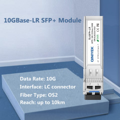 QINIYEK 2Pack 10GBase-LR Monomode Module, 10Gb/s SFP+LC Transceiver pour Cisco SFP-10G-LR,Ubiquiti UF-SM-10G,Meraki MA-SFP-10GB-