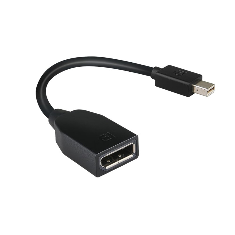 Lenovo Mini DP(M)/Full Size(F) F/THINKPAD NOTEBOOKS