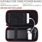 Flycoo2 Sac Etui pour Power Bank Housse de Protection Sac De Batterie Externe Résistant Aux Intempéries Taille intérieure Flycoo2 Sac Etui pour Power Bank Housse de Protection Sac De Batterie Externe Résistant Aux Intempéries Taille intérieure