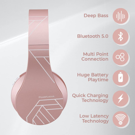 Casque Bluetooth, PowerLocus Casque Audio Sans Fil Supra-Auriculaire avec Microphone intégré, Stéréo HD, Micro SD/TF mode, FM Ra