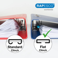 Rapesco 1689 Agrafeuse ECO Flat Clinch, Moins d’Effort avec 2000 Agrafes de Type 24/6 mm, Capacité de 35 Feuilles, Blanc