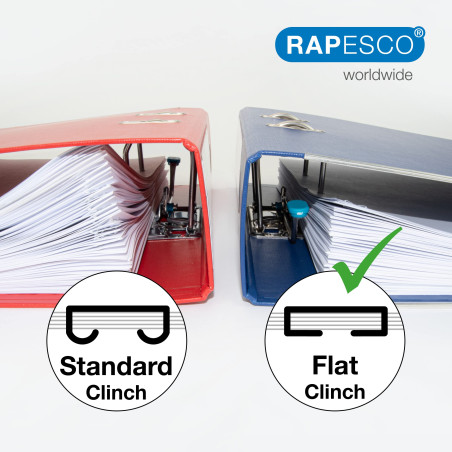 Rapesco 1689 Agrafeuse ECO Flat Clinch, Moins d’Effort avec 2000 Agrafes de Type 24/6 mm, Capacité de 35 Feuilles, Blanc