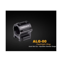Fenix ALG-00 Support à dégagement Rapide pour Picatinny/Weaver, Noir
