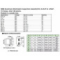 DollaTek SMD Condensateurs Assortis Boîte, 145pcs de 10 valeurs 0.47 à 470uF SMD Condensateurs électrolytiques Assortiment DollaTek SMD Condensateurs Assortis Boîte, 145pcs de 10 valeurs 0.47 à 470uF SMD Condensateurs électrolytiques Assortiment
