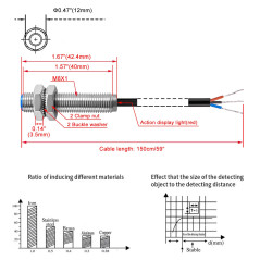 Heschen M8 capteur de proximité inductif interrupteur Type de bouclier LJ8A3-1-Z/BX détecteur 1mm 10-30VDC 200mA NPN normalement