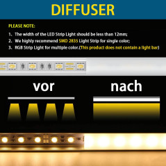 Chesbung Profilé Aluminium LED - 10x0.5mètre Aluminium Profilé u-forme pour Bandes à LED, Compact Finition Professionnelle avec 