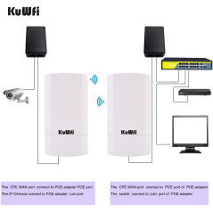 KuWFi Point d‘accès WiFi, CPE Extérieur 2.4G Point à Point sur 1 KM, Pont WiFi Ethernet Extérieur Longue portée pour PtP/PtMP, P