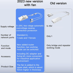 Vonets VAP11AC 2.4G+5G Smart Mini WiFi Bridge/Wireless Repeater/Wireless AP/Wire-to-WiFi Adapter 1200Mbps avec Câble Ethernet RJ