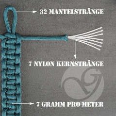Corde Paracord 550 30 m 4 mm Nylon/Polyester, 7 brins de Noyau, Charge 250 kg (550 lbs), Noir Violet, pour Bracelet, Laisse, Col