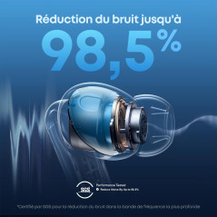 Soundcore by Anker Liberty 4 NC Ecouteurs Bluetooth sans Fil, Bluetooth 5.3, Reducteur de Bruit Adaptative aux Oreilles et à l'e