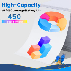 Jhaan 29XL Cartouches d'encre Compatibles pour Epson 29 XL avec Epson Expression Home XP-255 XP-445 XP-352 XP-247 XP-342 XP-442 