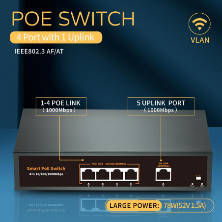 Commutateur PoE Gigabit 4 Ports entièrement équipé avec 1 Liaison Montante Gigabit, 78 W, 802.3af/at, pour Montage sur Table ou 