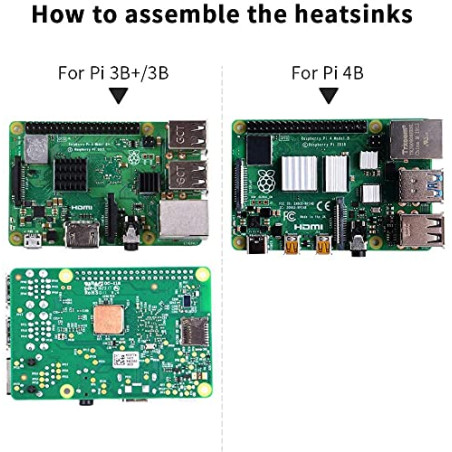 GeeekPi Boîtier pour Raspberry Pi 4, 3, 2 Ventilateur de refroidissement et dissipateurs thermiques