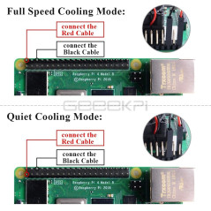 GeeekPi Boîtier pour Raspberry Pi 4, 3, 2 Ventilateur de refroidissement et dissipateurs thermiques