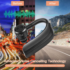 Casque Bluetooth 5.0, Casque Mains Libres D'une Durée de 22 Heures , Oreillette sans Fil Bluetooth avec Suppression du Bruit et