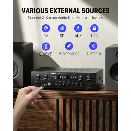 Amplificateur Audio 4 Canaux, Donner Bluetooth 5.0 Amplificateur de Puissance Audio, Amplificateur HiFi 440W avec USB, SD, FM, é